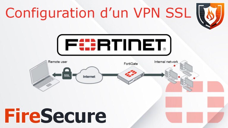 Configuration d'un Fortigate